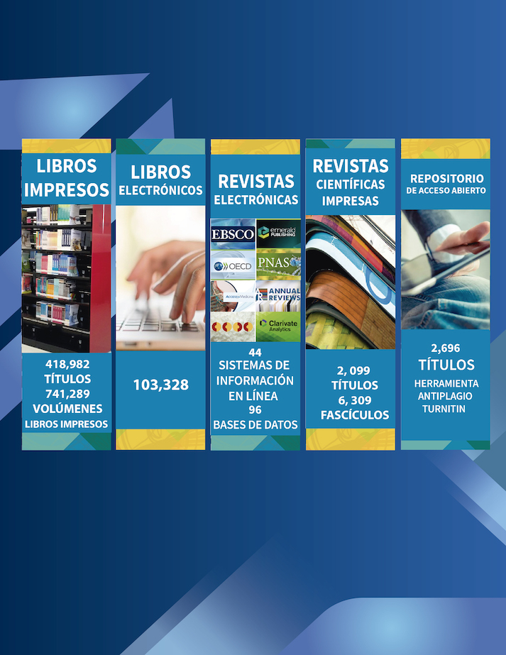 biblionoticias
