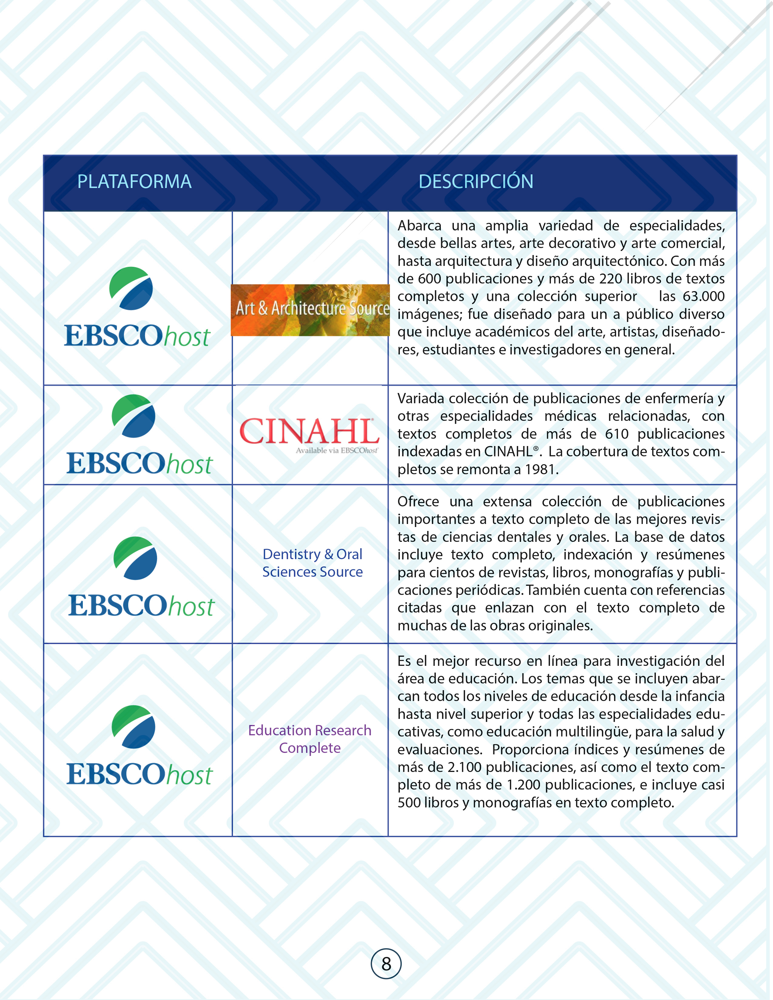 biblionoticias