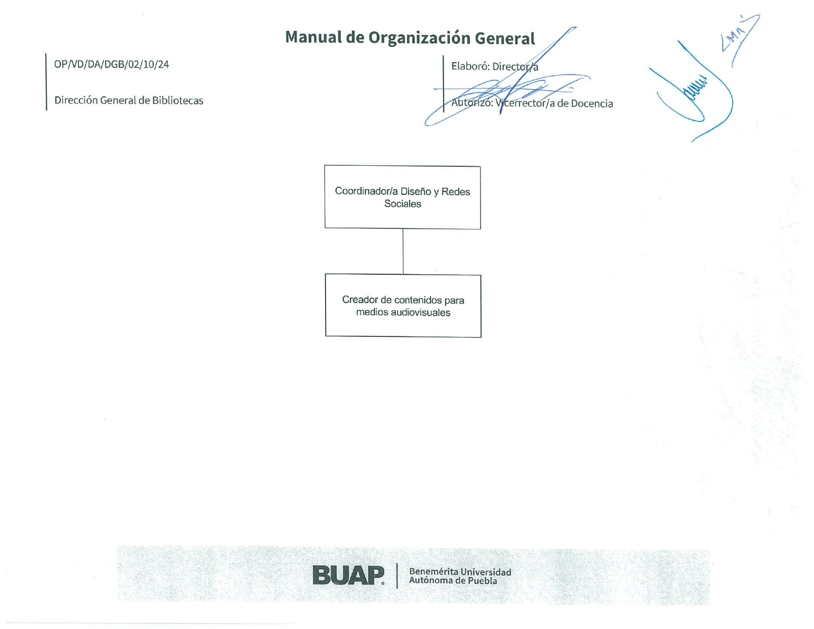 organigrama